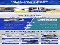 為什么不銹鋼水管賣不出去？而塑料水管仍然有著不錯的銷量？