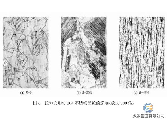 304不銹鋼管冷加工