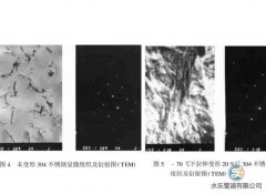 304不銹鋼管在冷加工過程中的注意事項(xiàng)